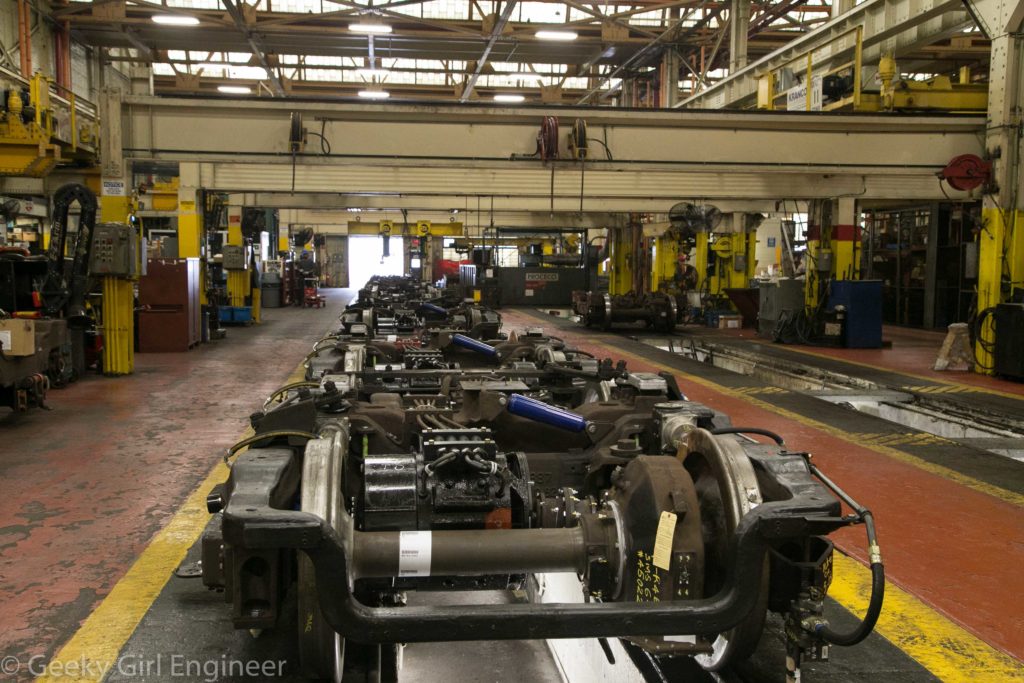 Wheels and axles lined up